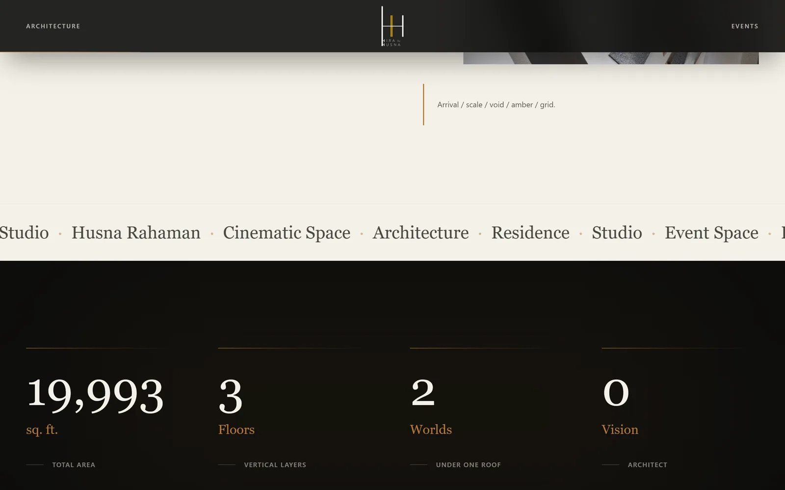 HIRA architectural features